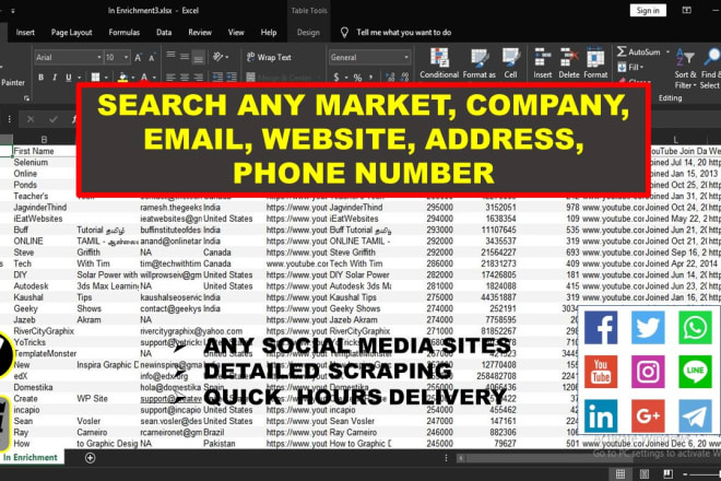 I will search any market,company,email,website,address,phone number