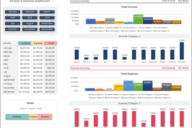 I will send you income and expense tracker excel template
