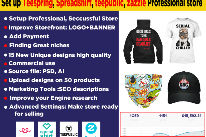 I will set up zazzle, spreadshirt, teespring, teepublic store with 50 products