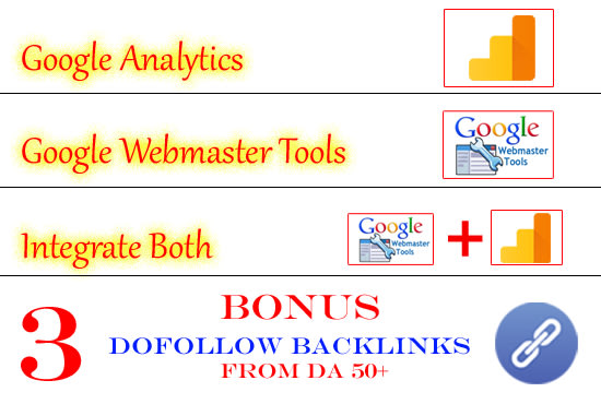I will setup google analytics webmaster tools and integrate both