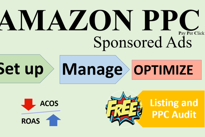 I will setup manage and optimize amazon ppc campaigns sponsored ads