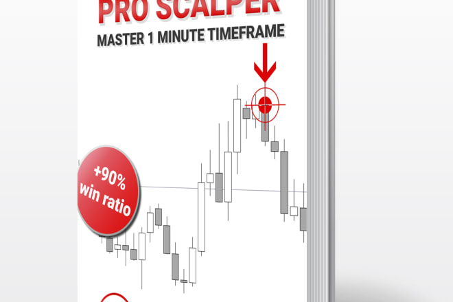 I will share my 1 minute forex scalping strategy