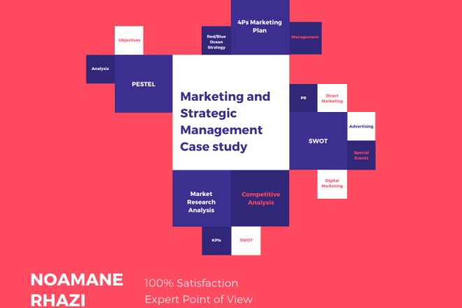 I will solve marketing and strategic business case studies