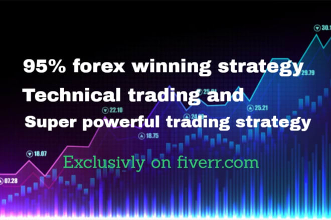I will teach you my profitable forex strategy, indices or day trades strategy
