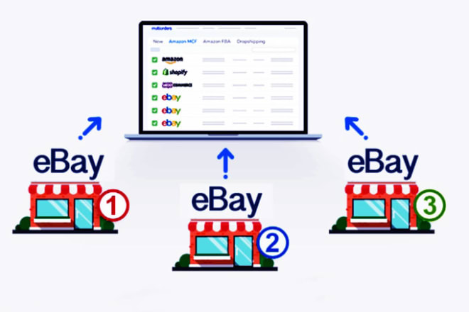 I will teach you step by step the method to create multiple ebay accounts