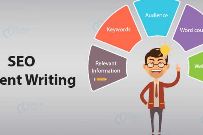 I will write an engaging SEO friendly web content,articles and blog post writer