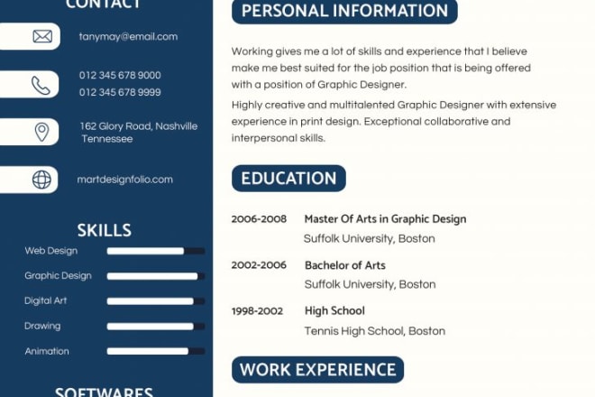 I will write resume, resume design cv, and linkedin profile