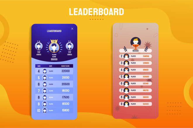 I will add leaderboard to your unity game