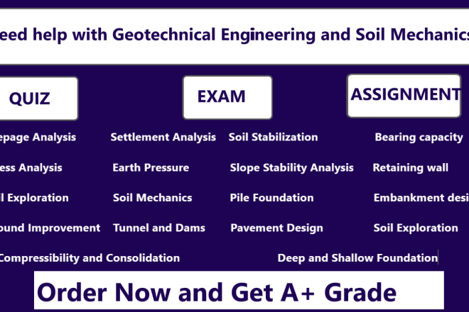 I will assist you in geotechnical and soil mechanics problems