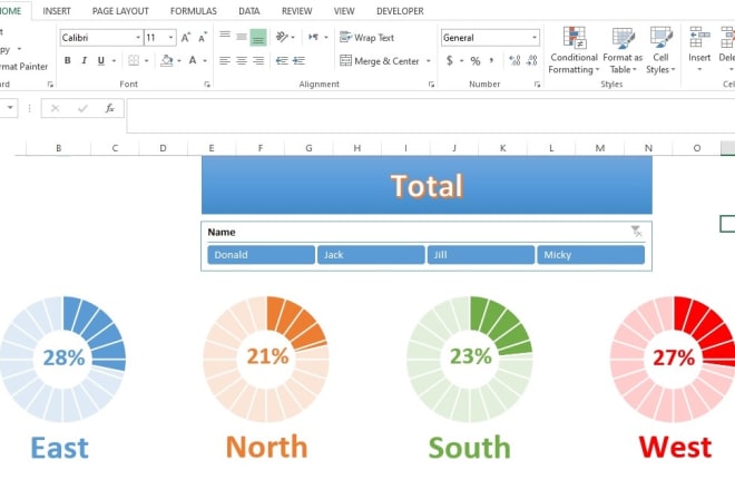 I will automate ms excel with formulas, pivot tables, dashboards, progress charts