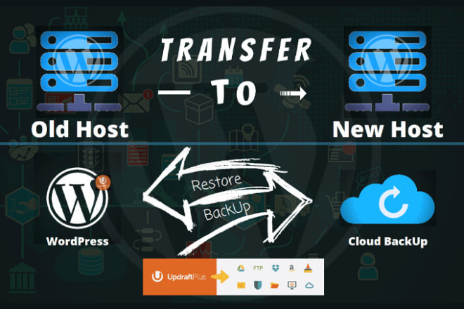 I will backup,migrate,and transfer host to host your wordpress site