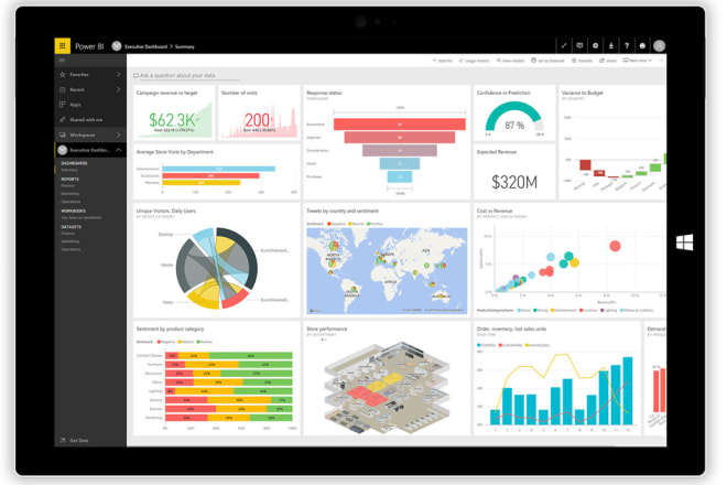 I will be your power bi reporting expert