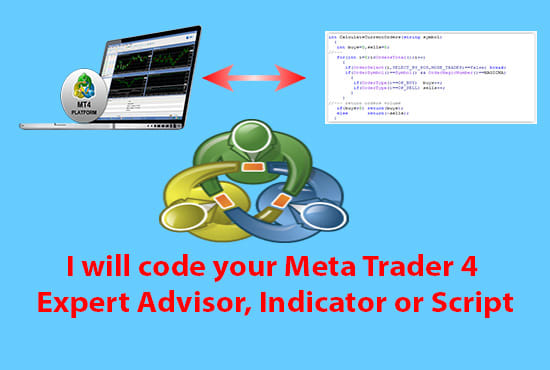 I will code mt4 expert advisor ea, forex trading robot, indicator