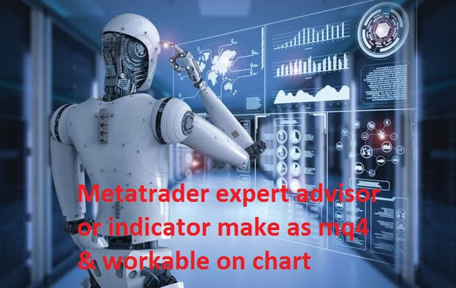 I will code or recode mt4 expert or indicator and fix disable error