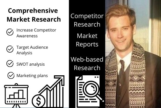 I will conduct comprehensive market research