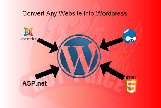 I will convert joomla, html or drupal sites to wordpress