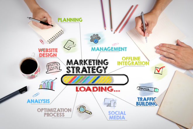 I will create a digital marketing plan to growth your business