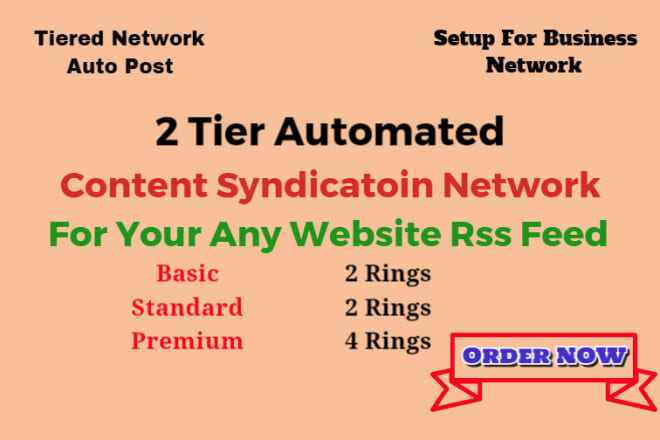I will create content automation for your any webiste rss feed
