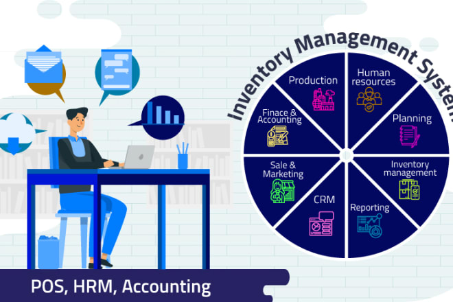 I will create inventory management system with pos, hrm, accounting