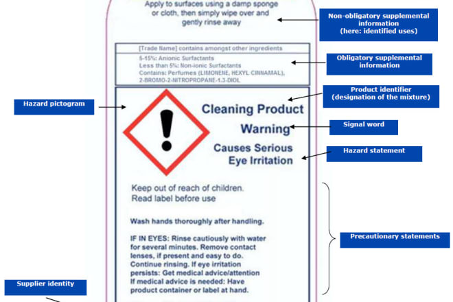 I will create or classify european chemical clp hazard label into all european language