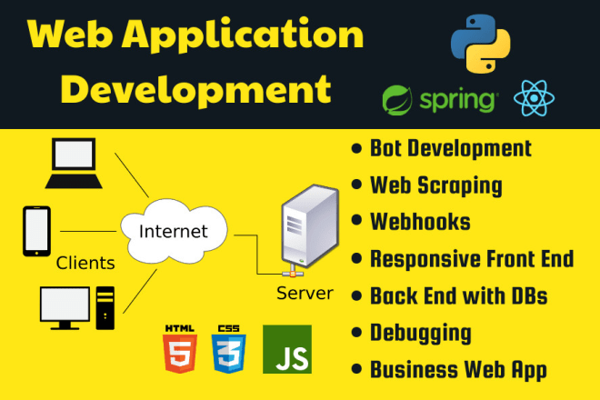 I will create professional web applications