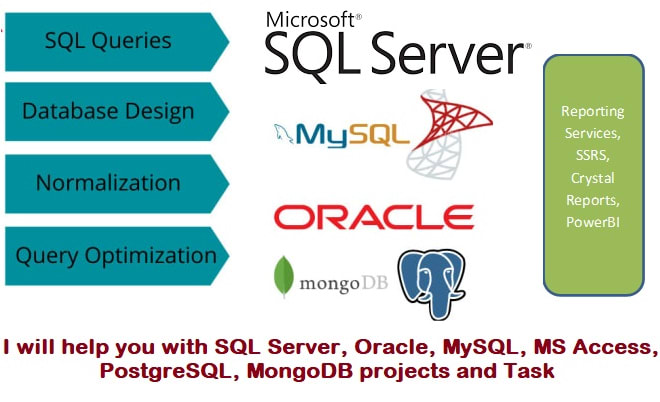I will design database, sql queries on sql server mysql with ssrs and crystal reports