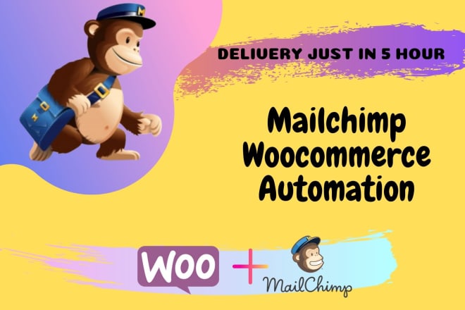 I will design email template run campaign woocommerce automation