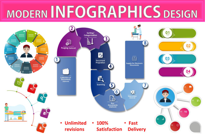 I will design high quality infographic flowchart and diagrams 12hrs