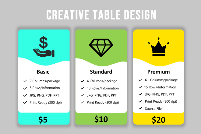 I will design pricing table or comparison table