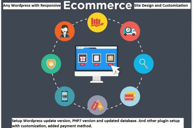 I will design professional ecommerce website