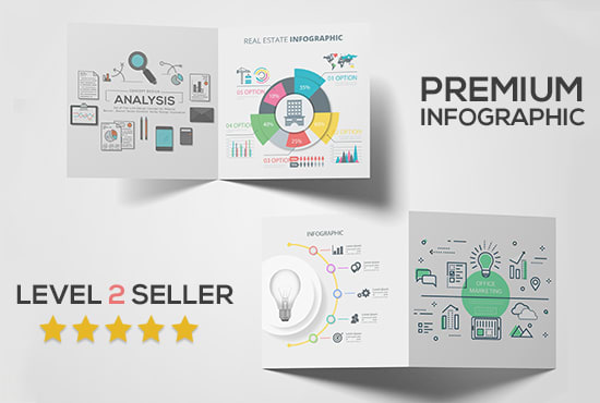 I will design professional infographic graph and data visualization