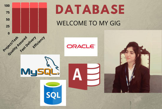 I will design your database mysql, oracle, and ms access