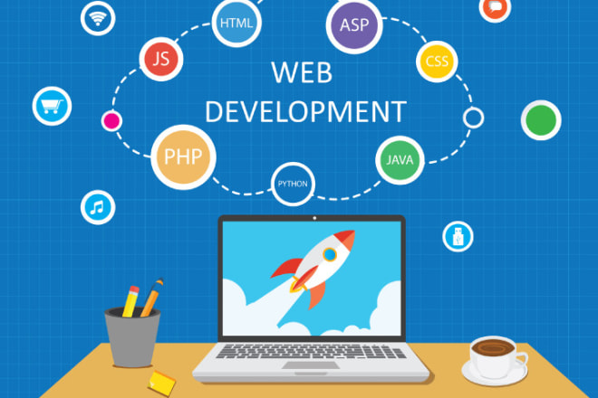 I will develop custom website according to your requirements