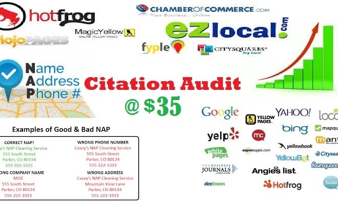 I will dig up all the google and bing indexed of your business info