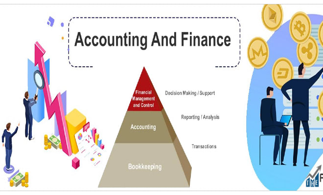 I will do accounting, finance, economics and marketing work