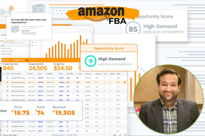 I will do amazon fba product research for private label or wholesale