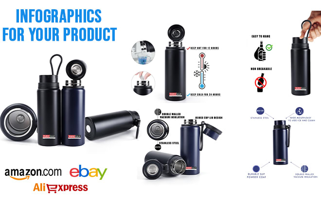 I will do amazon product photography editing ebay infographic