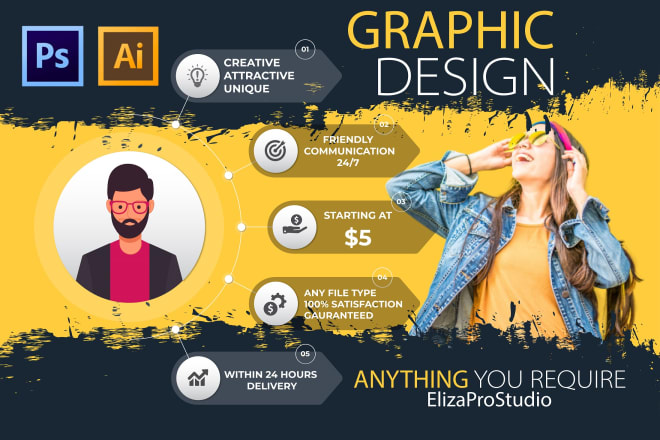 I will do any kind of graphic design infographics, poster, flyer, banners, covers,edits