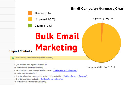 I will do bulk email marketing campaigns and email blast