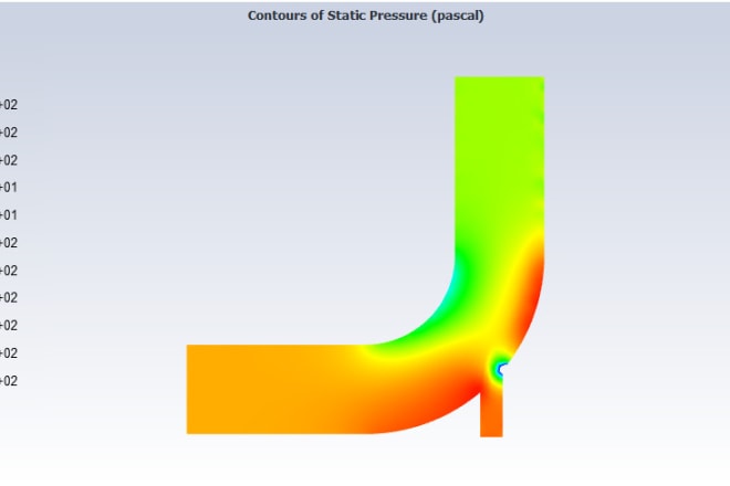 I will do cfd using ansys fluent and fea on ansys