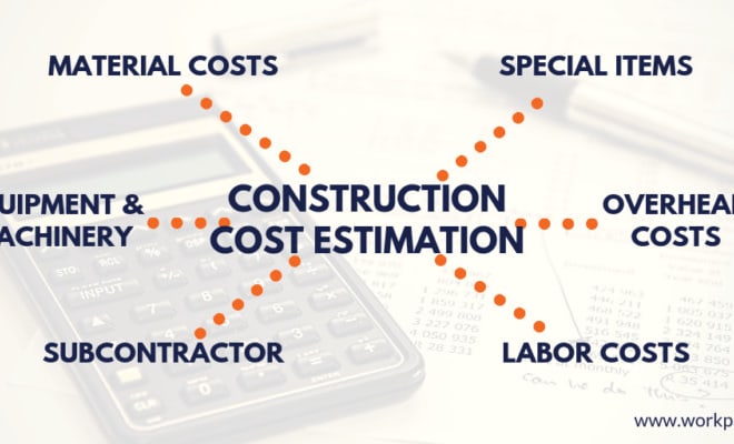 I will do cost estimation, material take off and complete pricing