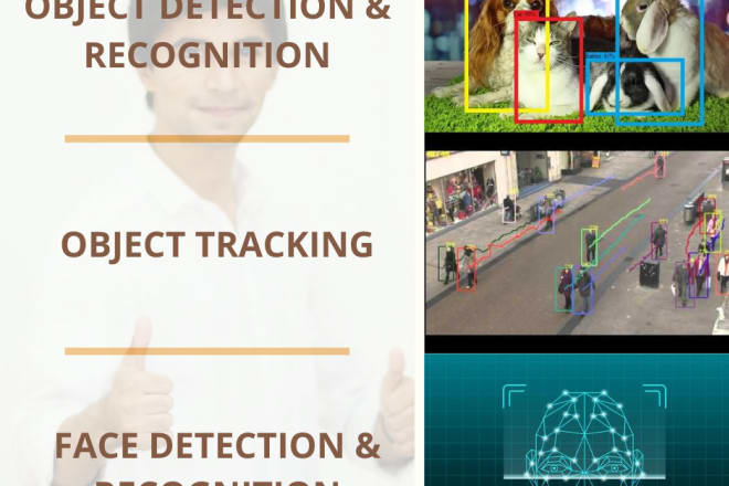 I will do custom object detection, recognition, and tracking