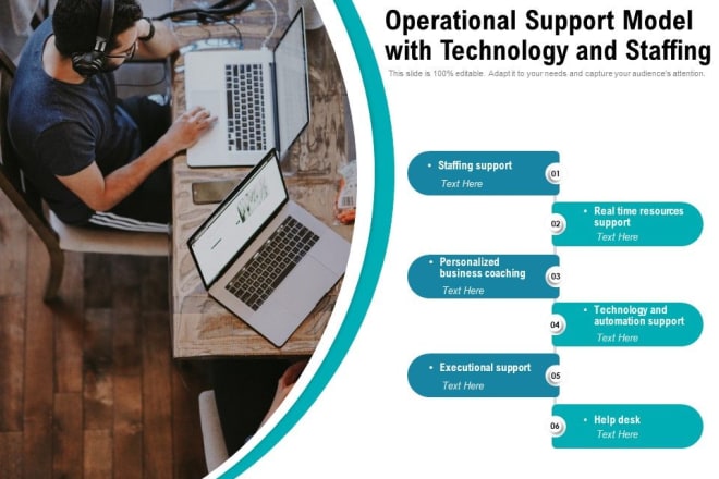 I will do customize application operational IT support