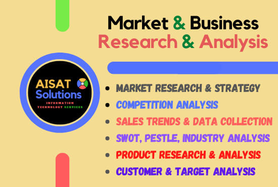 I will do deep market research, competition analysis, swot analysis