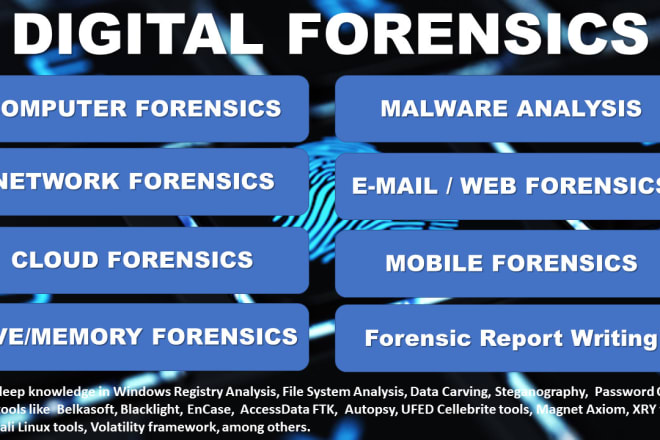 I will do digital forensics and data recovery
