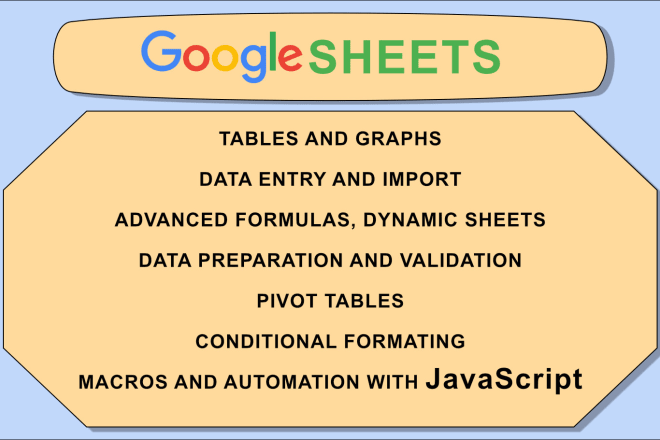 I will do google spreadsheet jobs and write script for automation