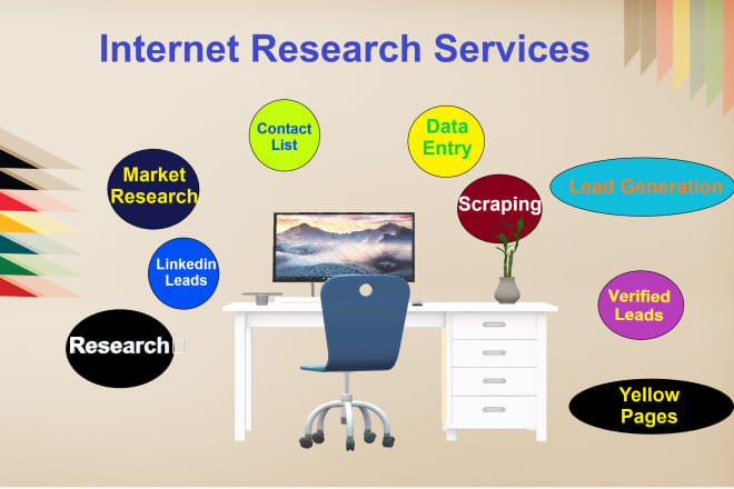 I will do market research, web research and internet research