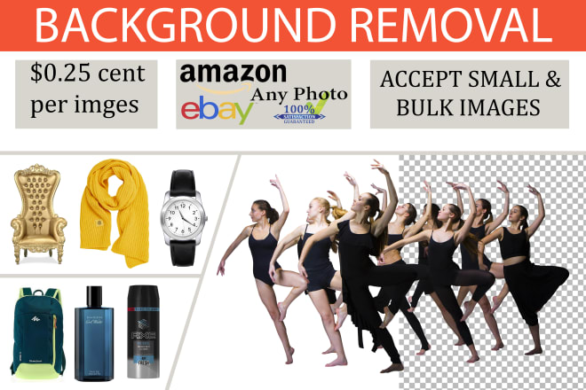 I will do photoshop bulk images editing and background removal