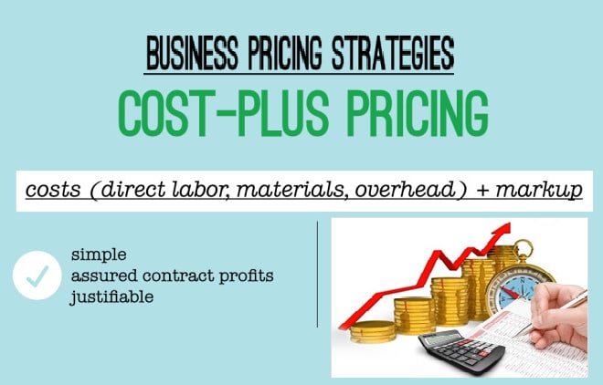 I will do product costing and pricing
