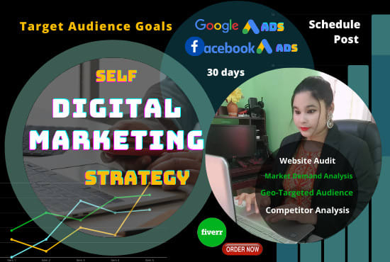 I will do self marketing strategy plan and manage digital marketing